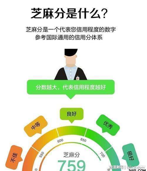 30粒芝麻修復一次漲多少分