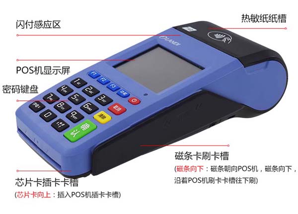 電簽版POS機跳碼嗎？揭秘電簽版POS機的工作原理與跳碼現象